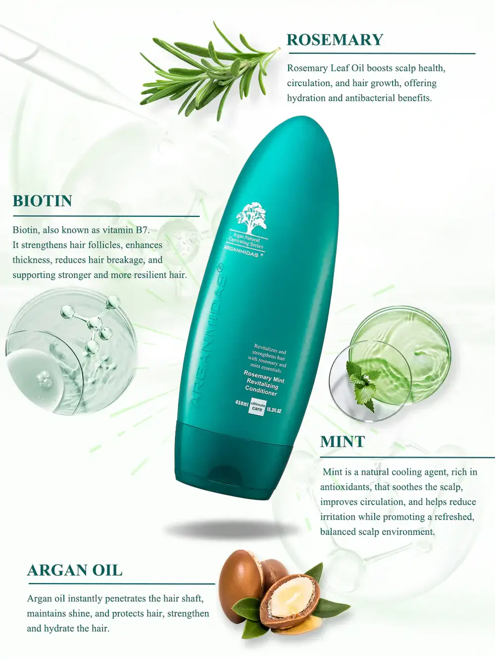 Arganmidas Rosemary Mint Revitalizing Conditioner 450 ML - Image 3