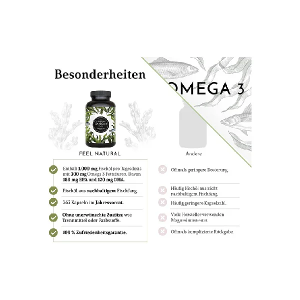 Feel Natural Omega 3 Fish Oil 1000 mg - Image 3