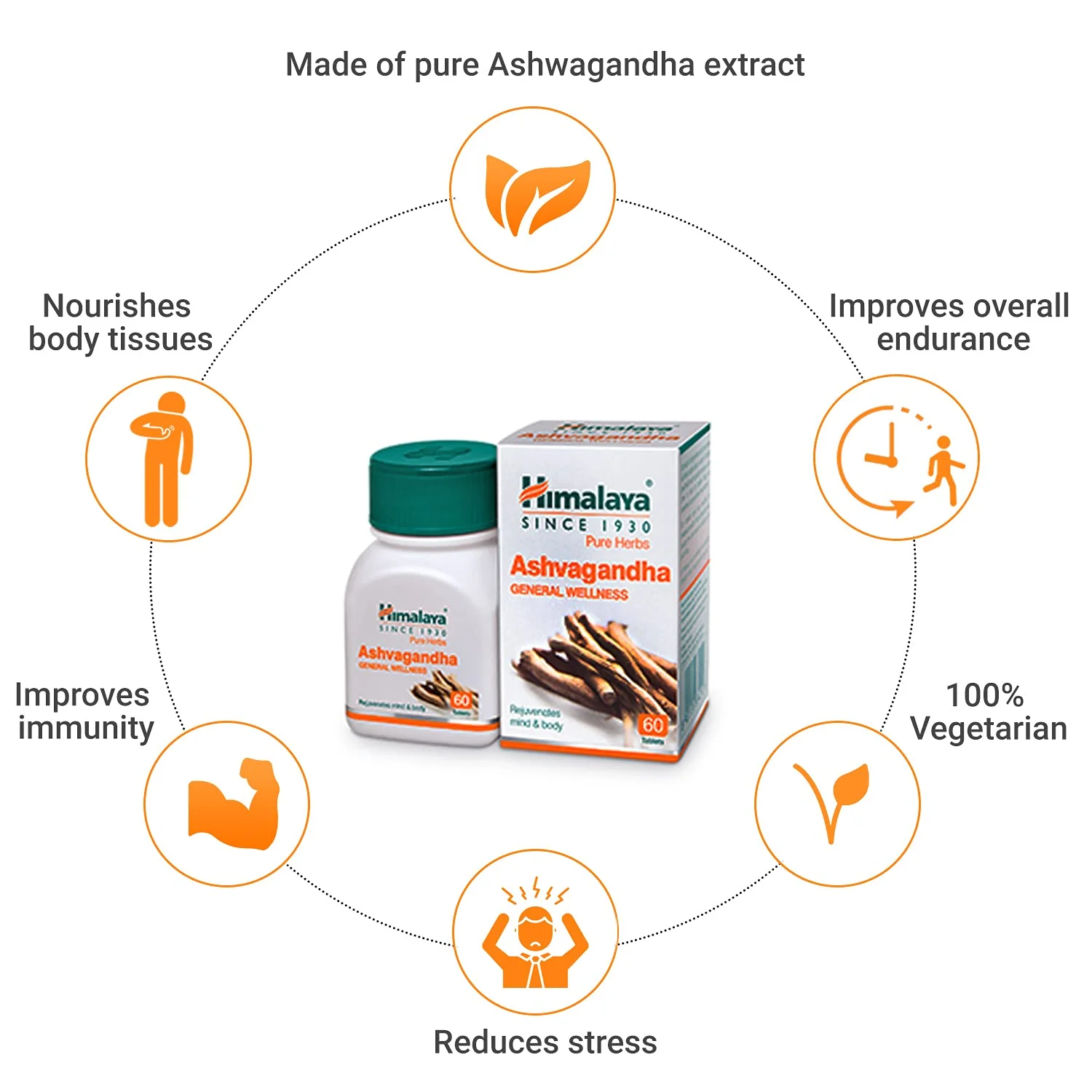 Himalaya Ashvagandha General Wellness Tablets 60 - Image 2