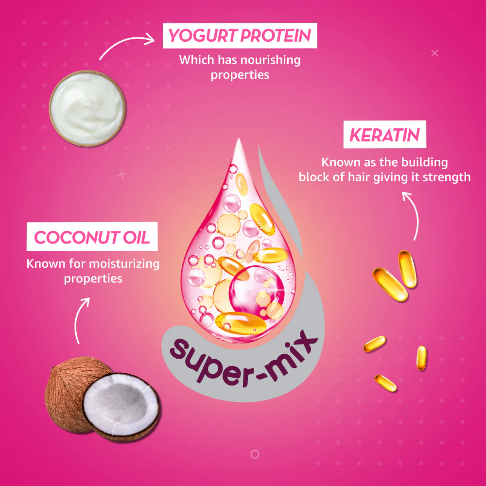 Sunsilk Conditioner 180Ml Pink - Image 4