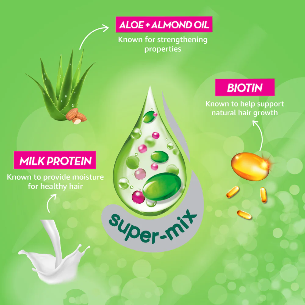 Sunsilk Long And Healthy Shampoo 80Ml - Image 5