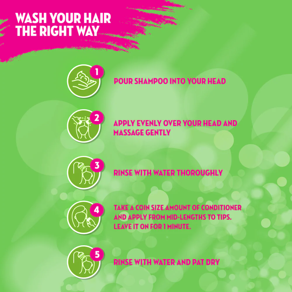 Sunsilk Long And Healthy Shampoo 80Ml - Image 7